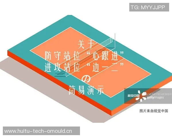 广州排球队区域防守分析：优缺点及其对比赛的影响探讨