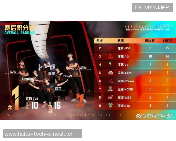 和平精英状态排行榜更新JDG战队荣登第二名引发热议
