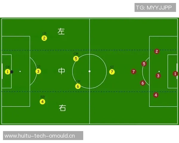 武汉足球队战术解析：从进攻布局到防守反击的全方位剖析
