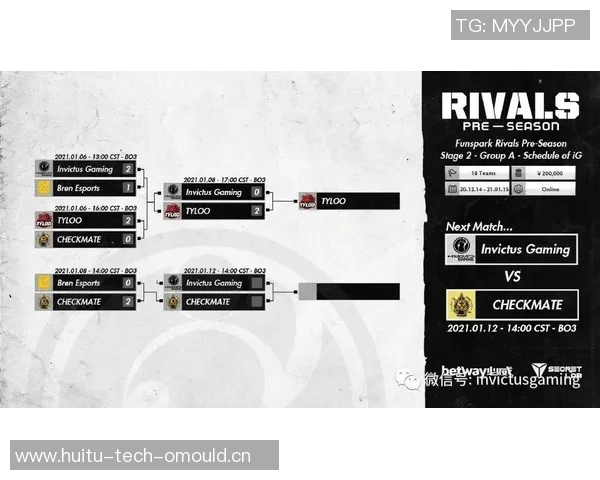 CSGO热议IG战队意识争议引发玩家热烈讨论与反思 CSGO热议IG战队意识争议引发玩家热烈讨论与反思